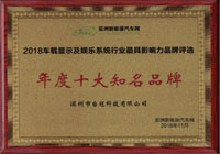 J9.com喜获2018“年度十大知名品牌”殊荣